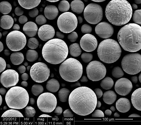 氧化铝粉体的5种微观形貌及其应用简述